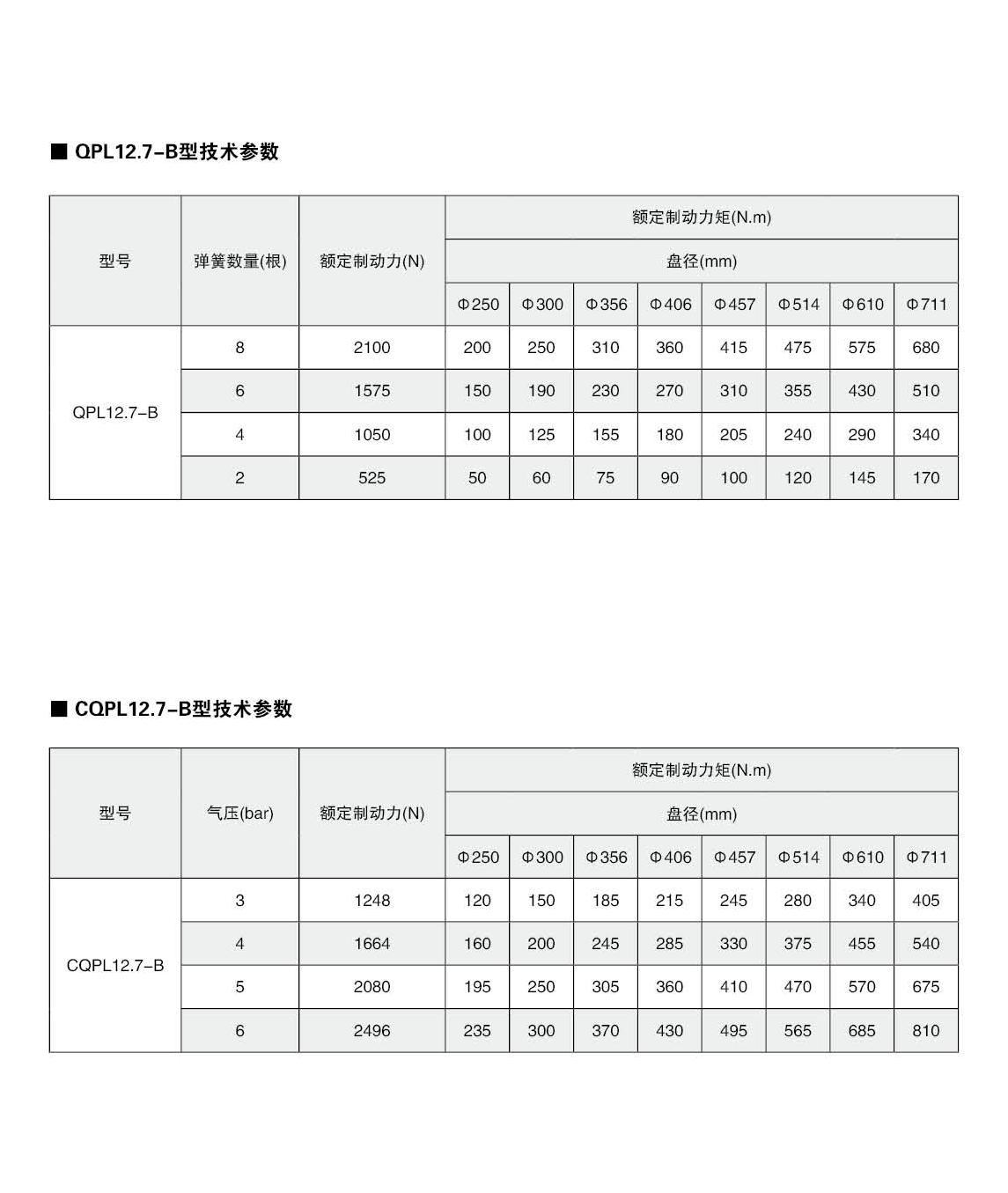 制動器樣本-48