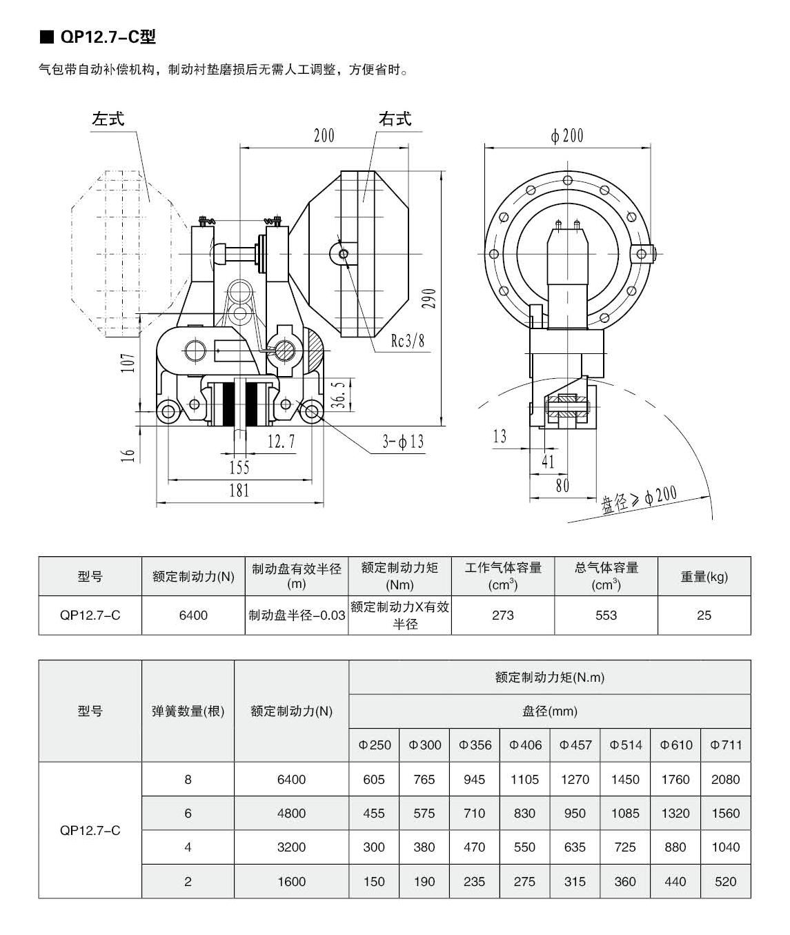 QP12.7-C